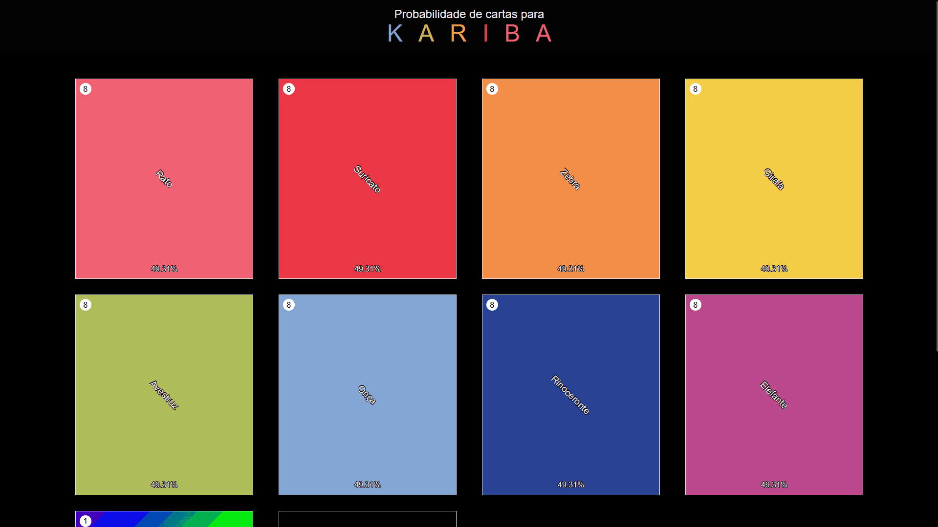 Imagem do Projeto Contador de Cartas Kariba